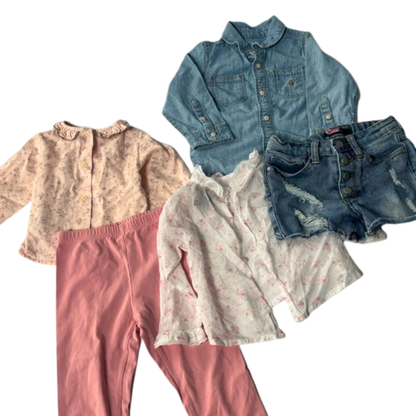 Kids and Baby Secondhand Apparel Wholesale Pallet