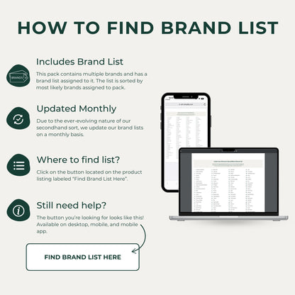 Plus Size Brands Women's Secondhand Wholesale Clothing - NuSource